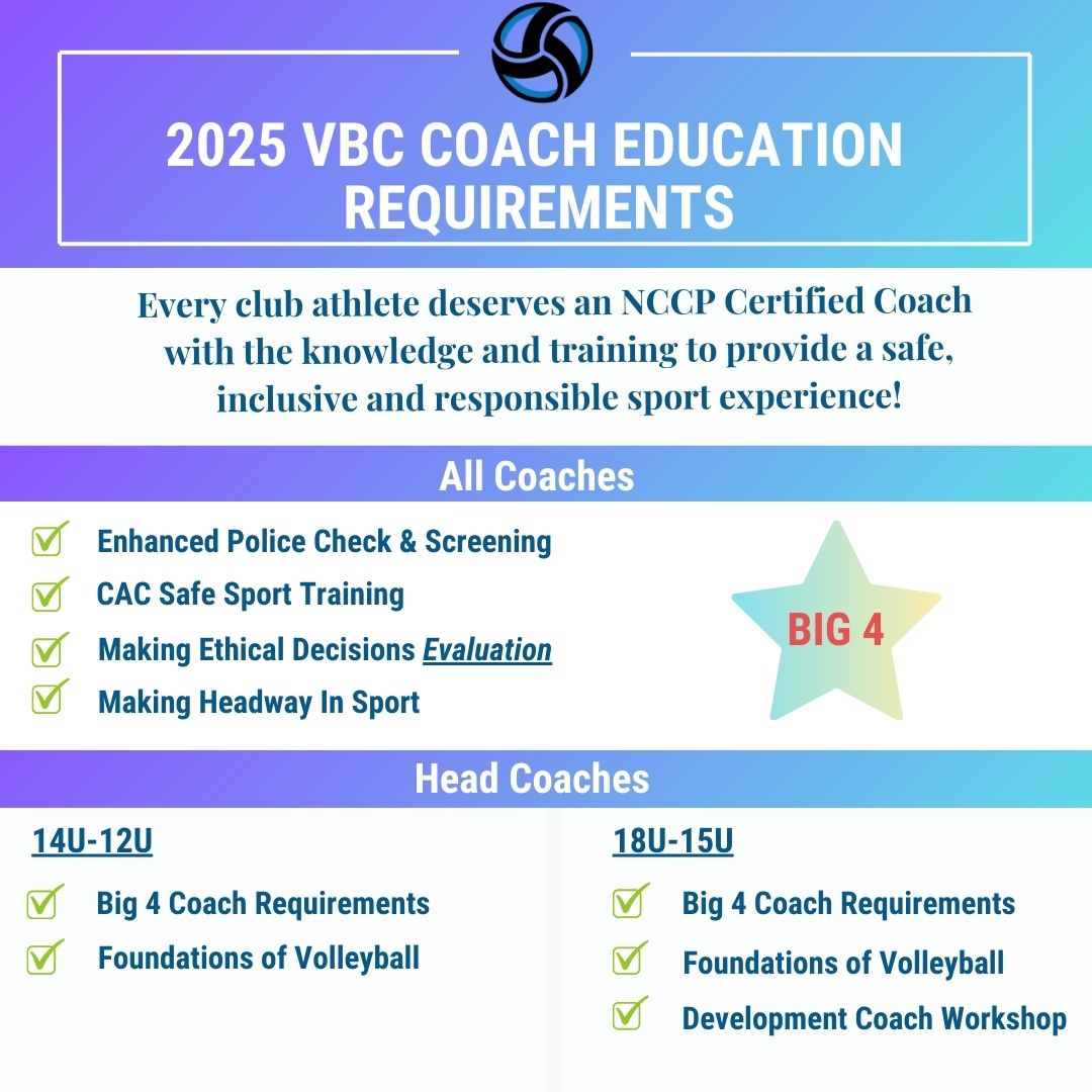 2025-VBC-Coach-Req.jpg